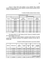 Referāts 'Studentu kreditēšana', 20.