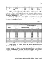 Referāts 'Studentu kreditēšana', 23.