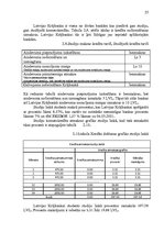 Referāts 'Studentu kreditēšana', 25.