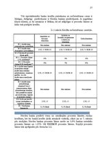 Referāts 'Studentu kreditēšana', 27.