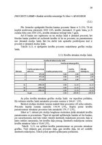 Referāts 'Studentu kreditēšana', 28.