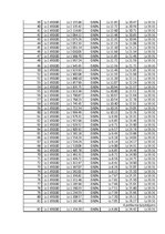 Referāts 'Studentu kreditēšana', 39.