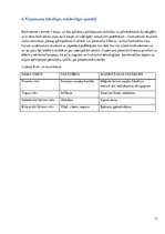 Biznesa plāns 'Uzņēmums "Esi vesels"', 11.