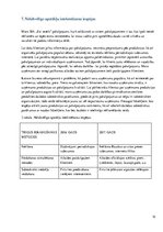 Biznesa plāns 'Uzņēmums "Esi vesels"', 12.