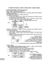 Konspekts 'Uzņēmējdarbības vadīšana', 9.