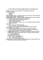 Konspekts 'Uzņēmējdarbības vadīšana', 14.