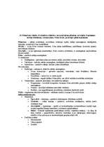 Konspekts 'Uzņēmējdarbības vadīšana', 20.