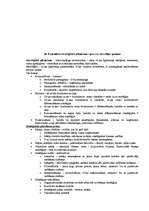 Konspekts 'Uzņēmējdarbības vadīšana', 21.