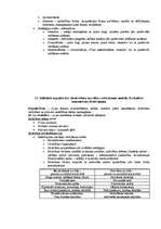 Konspekts 'Uzņēmējdarbības vadīšana', 26.