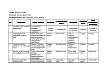 Prakses atskaite 'Kvalifikācijas prakse', 1.