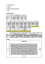 Paraugs 'Gaisa propellera aerodinamisko raksturlielumu eksperimentālā noteikšana', 4.