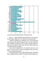 Referāts 'Eiropas Savienības un Latvijas ekonomikas salīdzinošā analīze', 14.