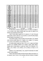 Referāts 'Eiropas Savienības un Latvijas ekonomikas salīdzinošā analīze', 18.