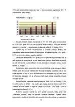 Referāts 'Eiropas Savienības un Latvijas ekonomikas salīdzinošā analīze', 20.