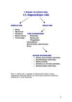 Referāts 'Iekšējās un ārējās vides ietekme uz organizācijas panākumiem', 4.