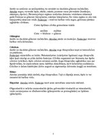 Konspekts 'Ogļhidrāti', 3.