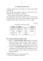 Referāts 'Motivācijas teorijas menedžmenta skatījumā un atspoguļojums praksē', 24.