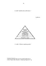 Referāts 'Motivācijas teorijas menedžmenta skatījumā un atspoguļojums praksē', 36.