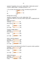 Referāts 'Motivācijas teorijas menedžmenta skatījumā un atspoguļojums praksē', 45.