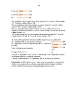 Referāts 'Motivācijas teorijas menedžmenta skatījumā un atspoguļojums praksē', 50.