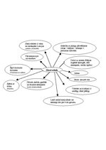 Konspekts 'Vabole - skrejvabole', 1.