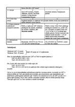 Konspekts 'LMT un Tele2 konkurētspējas salīdzinājums', 3.