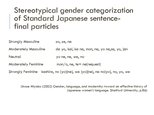 Prezentācija 'Sentence Final Particles in Japanese Language', 9.