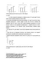Referāts 'VAS „Latvijas Pasts” darbības raksturojums un attīstības iespējas', 13.