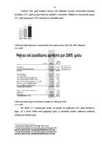 Referāts 'VAS „Latvijas Pasts” darbības raksturojums un attīstības iespējas', 22.