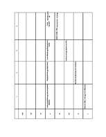 Referāts 'Ieskats personības teorijās un personības veidošanās teorijās', 7.