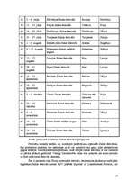 Referāts 'Latīņamerikas deju festivāli kā tūrisma produkts', 24.