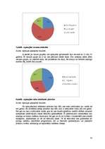 Referāts 'Latīņamerikas deju festivāli kā tūrisma produkts', 30.