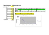 Biznesa plāns 'Бизнес план', 24.