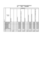 Biznesa plāns 'Бизнес план', 27.