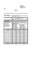 Biznesa plāns 'Бизнес план', 32.