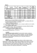 Referāts 'Apgrozāmo līdzekļu uzskaite', 6.