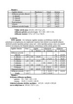 Referāts 'Apgrozāmo līdzekļu uzskaite', 7.