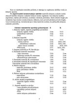 Referāts 'Apgrozāmo līdzekļu uzskaite', 9.