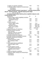 Referāts 'Apgrozāmo līdzekļu uzskaite', 10.