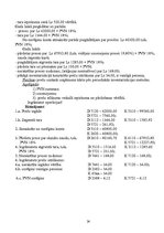 Referāts 'Apgrozāmo līdzekļu uzskaite', 24.