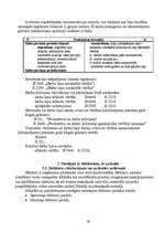 Referāts 'Apgrozāmo līdzekļu uzskaite', 30.