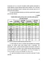 Referāts 'Demogrāfiskā situācija Latvijā', 28.