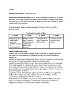 Konspekts 'Rotaļnodarbības modelēšana', 2.