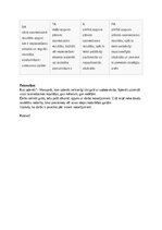 Konspekts 'Rotaļnodarbības modelēšana', 3.