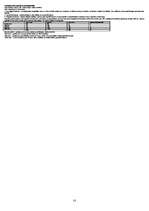 Konspekts 'Finanšu tirgi', 14.