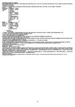 Konspekts 'Finanšu tirgi', 17.