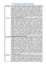 Konspekts '19.gadsimta kultūra Eiropā ', 1.