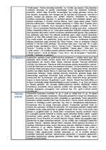 Konspekts '19.gadsimta kultūra Eiropā ', 2.