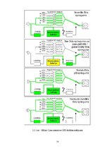 Referāts 'UPS paveidi, raksturojums, izvēle un integrācija', 14.