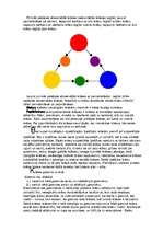 Konspekts 'Krāsas glezniecībā', 2.